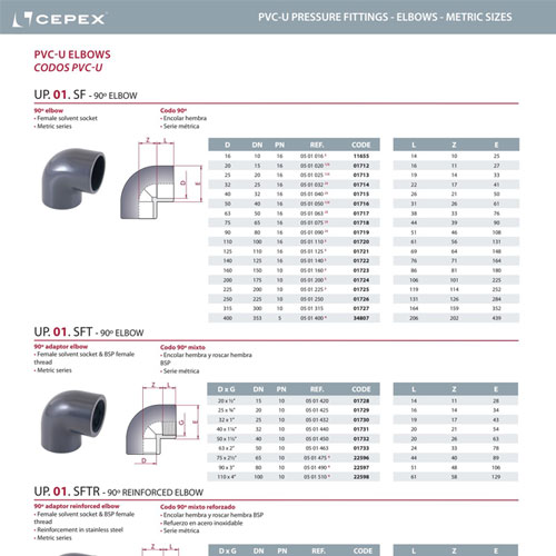 Catalogue Akhavan Exclusive Representative of CEPEX Spain in Iran