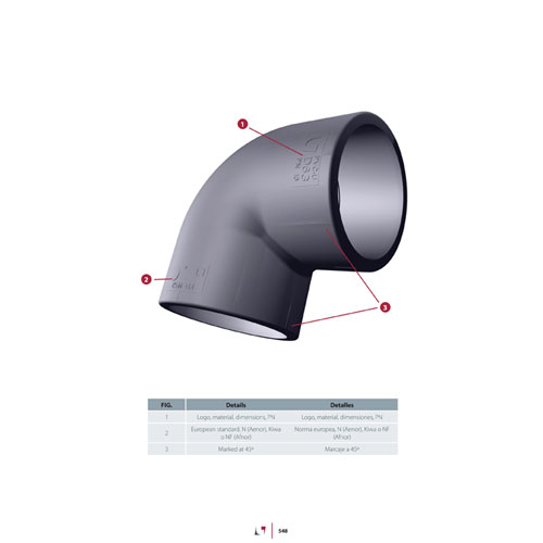 Catalogue Akhavan Exclusive Representative of CEPEX Spain in Iran